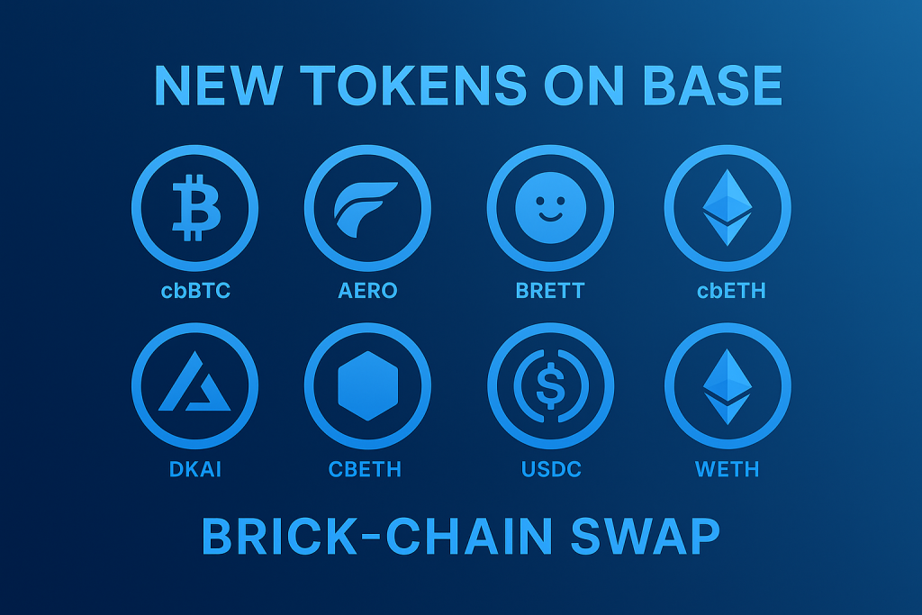 Illustration showing eight new tokens — cbBTC, AERO, BRETT, ZORA, DKAI, cbETH, USDC, and WETH — added to Brick-Chain Swap on Base, with the Brick-Chain logo and network graphics on a blue gradient background.